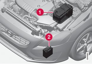 Main battery and supplementary start/stop battery