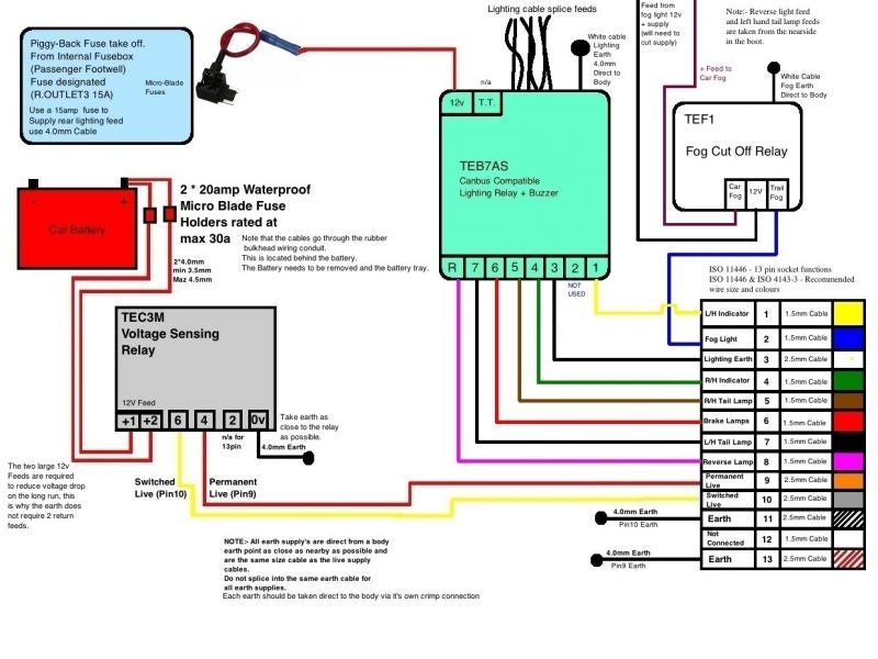 Wiring Diagram For Caravan Electrics Greenked