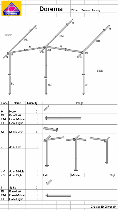 Dorema Toronto Porch Awning Instructions