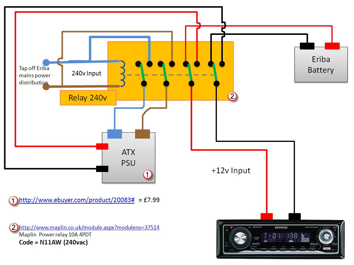 Abbey Caravan Wiring Diagram - Wiring Diagram Networks