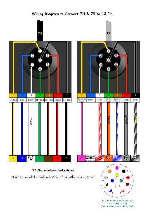Converting to 13 pin towing connector? - Caravan Repairs and