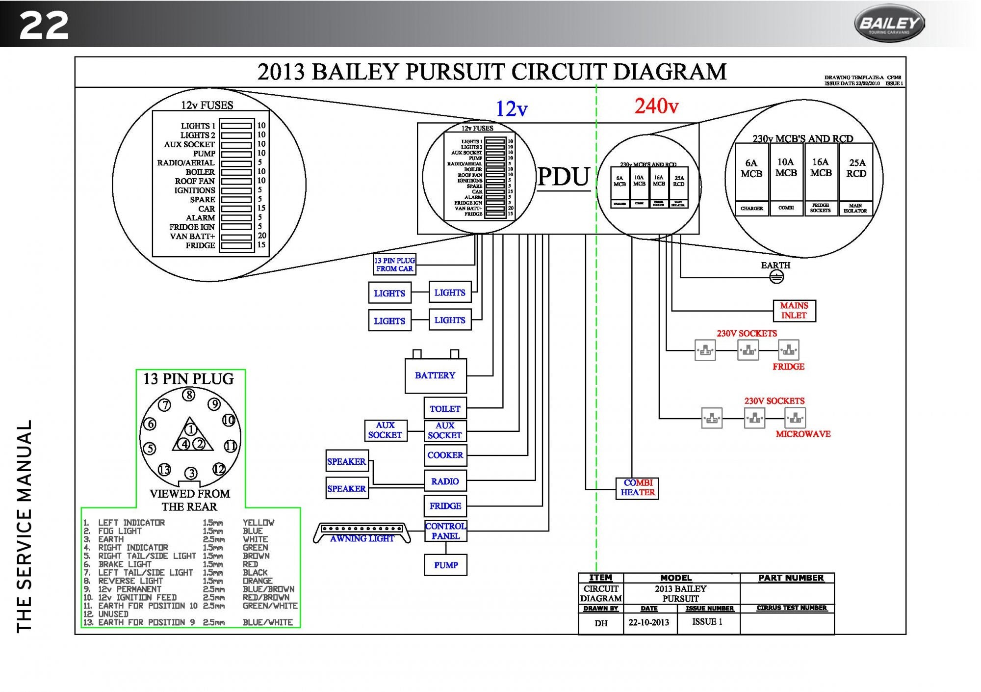 Diagram Wiring Diagram For Bailey Caravan Wiring Diagram Mydiagram