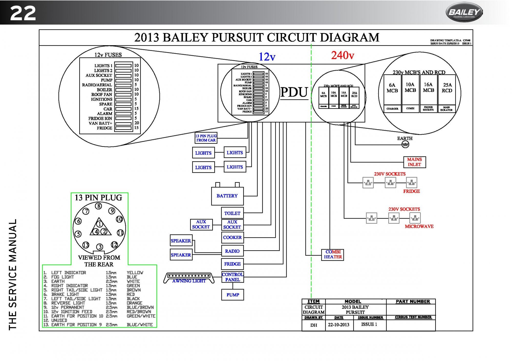 Wiring Diagram Manual