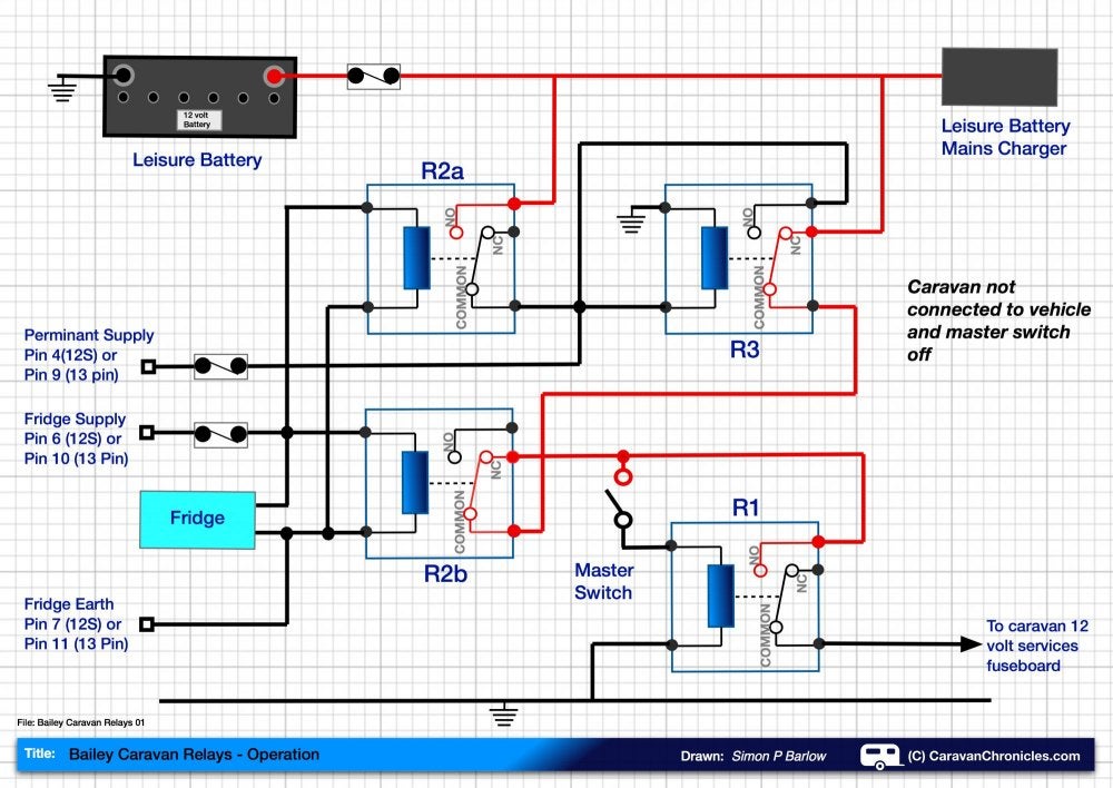 Pegasus II Genoa Wiring Diagram Needed - Bailey Caravans ... wiring two 12 volt batteries together 