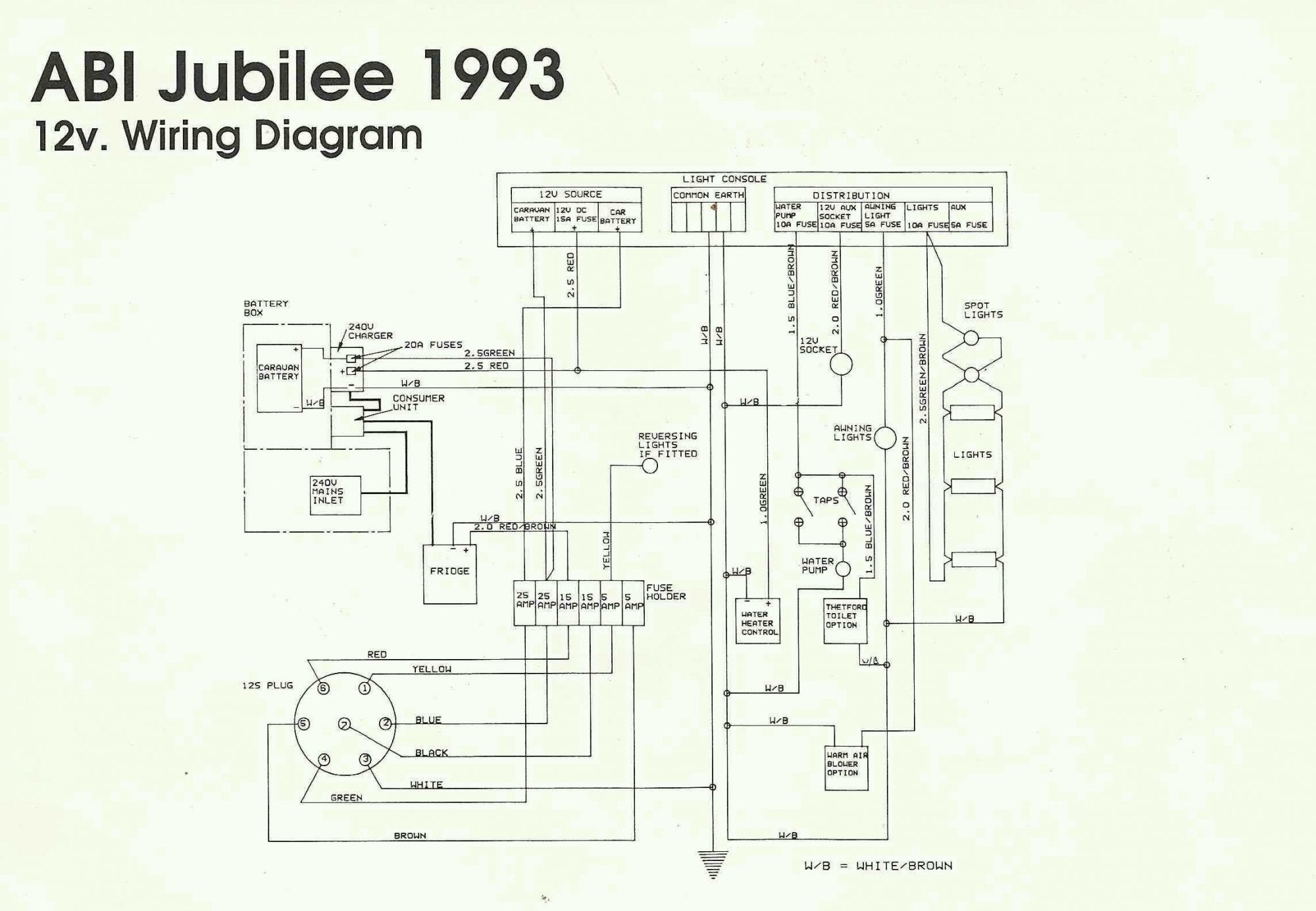 Tap wiring on an ABI Marauder 400D 1989 - Caravan Electric - Caravan Talk