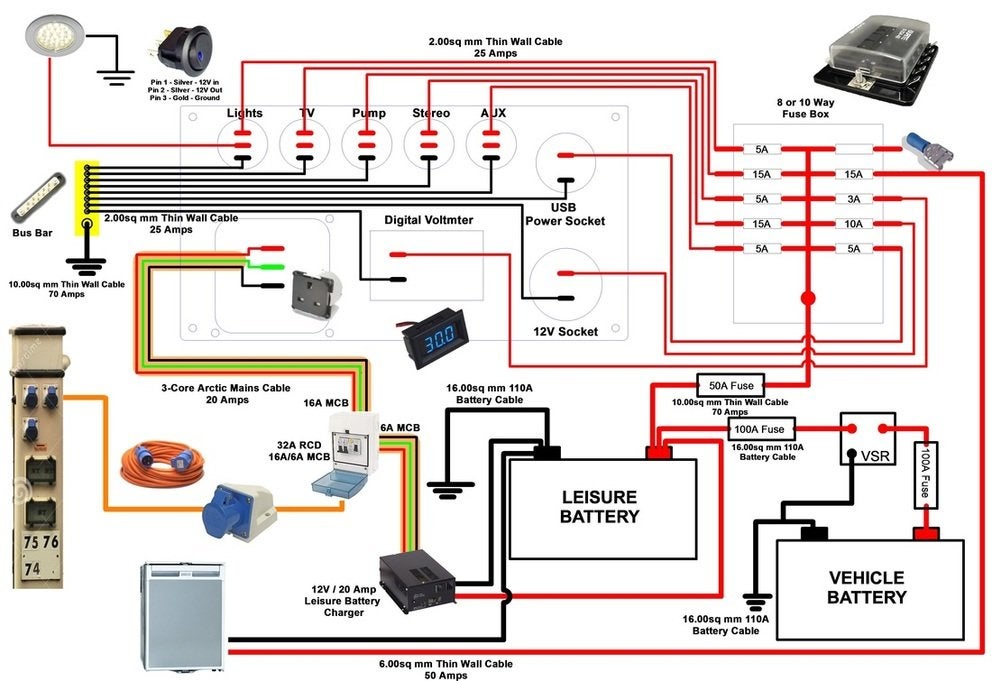 Wiring Diagram For Caravan Electrics Greenked