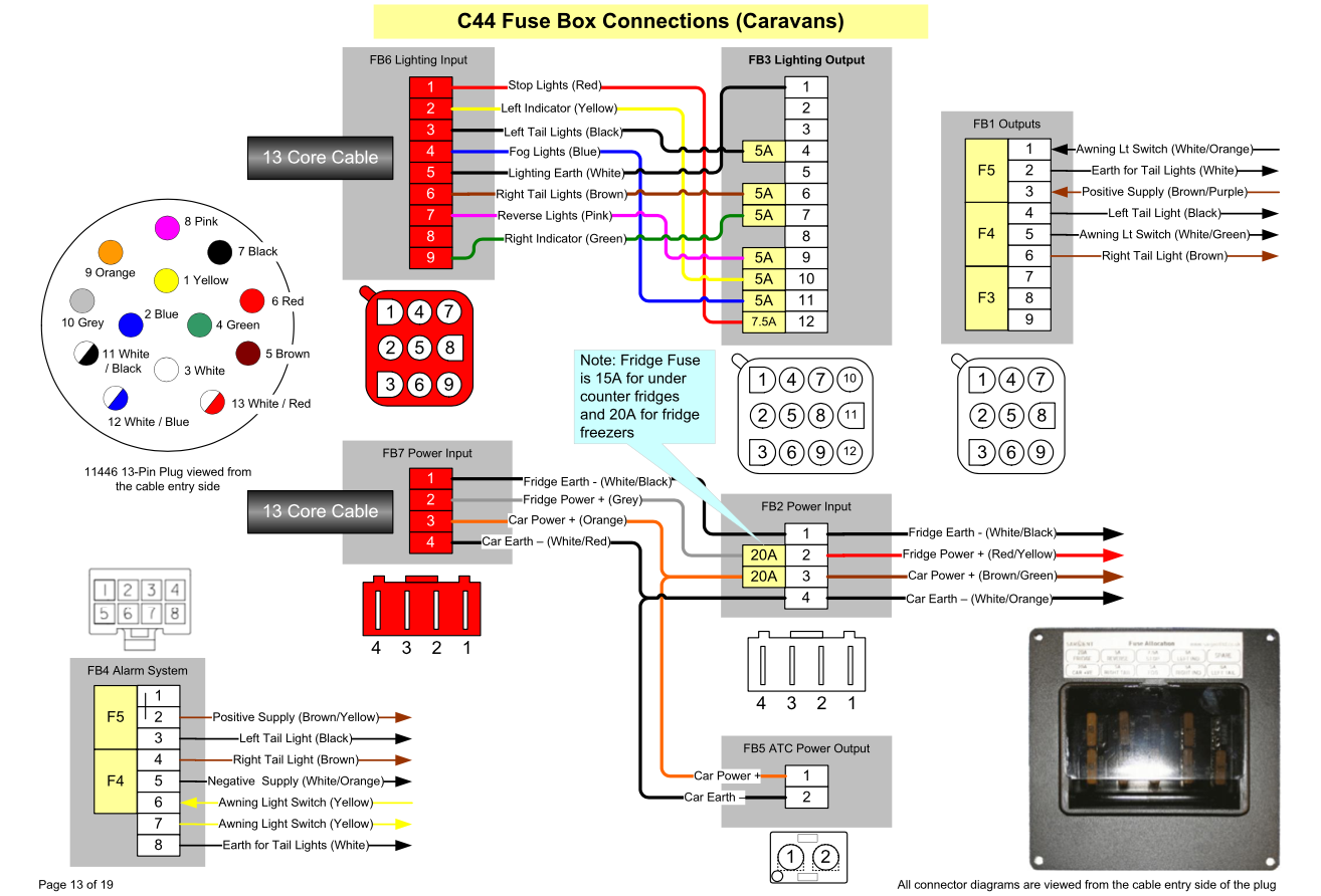 Sargent EC400 (EC444) Control Unit schematics Electric (12v and mains